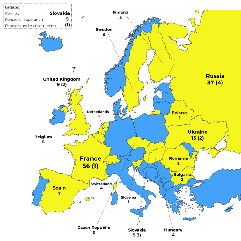 Nuclear power plants in Europe - ENS